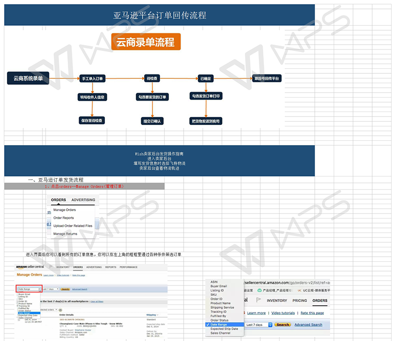 平臺(tái)發(fā)貨流程亞馬遜