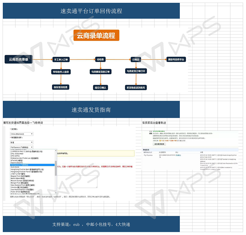 平臺(tái)發(fā)貨流程速賣(mài)通